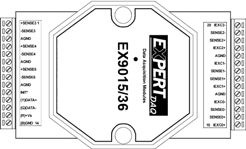 Pin-Belegung EX9015 EX9036