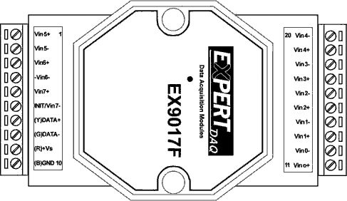 Pin Belegung EX9017R