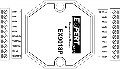 Pin Belegung EX9018
