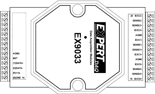 Pin Belegung EX9033