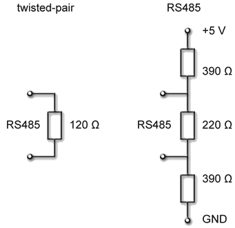 RS485 termination 120 Ohm