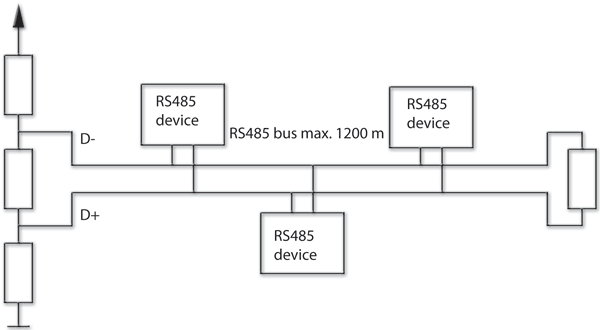 Cable 2 Hilos Para Bus De Comunicacion Rs485 Can Bus Medida 2x0.5